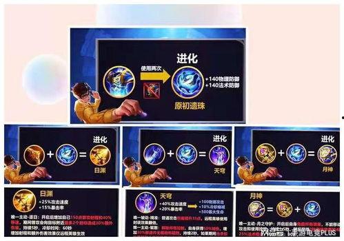 猴子星元最新爆料  第1张